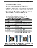 Предварительный просмотр 50 страницы Supermicro FatTwin F619P2-FT User Manual