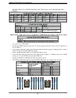 Предварительный просмотр 51 страницы Supermicro FatTwin F619P2-FT User Manual