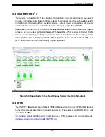 Предварительный просмотр 67 страницы Supermicro FatTwin F619P2-FT User Manual