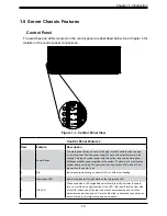 Предварительный просмотр 12 страницы Supermicro FatTwin F619P2-RC0 User Manual