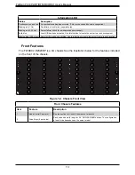 Предварительный просмотр 13 страницы Supermicro FatTwin F619P2-RC0 User Manual