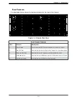 Предварительный просмотр 14 страницы Supermicro FatTwin F619P2-RC0 User Manual