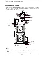 Предварительный просмотр 15 страницы Supermicro FatTwin F619P2-RC0 User Manual