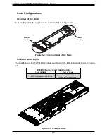 Предварительный просмотр 28 страницы Supermicro FatTwin F619P2-RC0 User Manual