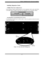 Предварительный просмотр 37 страницы Supermicro FatTwin F619P2-RC0 User Manual