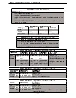 Предварительный просмотр 54 страницы Supermicro FatTwin F619P2-RC0 User Manual