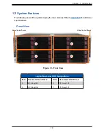 Предварительный просмотр 10 страницы Supermicro FatTwin F620P3-RTBN User Manual