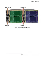 Предварительный просмотр 14 страницы Supermicro FatTwin F620P3-RTBN User Manual