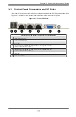 Предварительный просмотр 57 страницы Supermicro FatTwin F627G2-F73+ User Manual