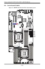 Предварительный просмотр 70 страницы Supermicro FatTwin F627G2-F73+ User Manual