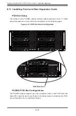 Предварительный просмотр 102 страницы Supermicro FatTwin F627G2-F73+ User Manual