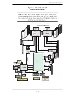 Предварительный просмотр 17 страницы Supermicro FatTwin F628G3-FT+ User Manual