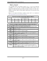 Предварительный просмотр 64 страницы Supermicro FatTwin F628G3-FT+ User Manual