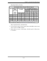 Предварительный просмотр 65 страницы Supermicro FatTwin F628G3-FT+ User Manual