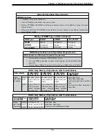 Preview for 58 page of Supermicro FatTwin F629P3-RC0B User Manual