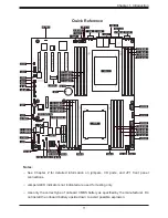 Предварительный просмотр 11 страницы Supermicro H11DSi User Manual