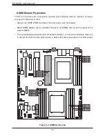 Предварительный просмотр 32 страницы Supermicro H11DSi User Manual