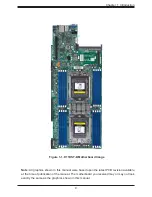 Предварительный просмотр 9 страницы Supermicro H11DST-B User