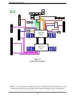 Предварительный просмотр 16 страницы Supermicro H11DST-B User