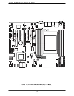 Preview for 10 page of Supermicro H11SSL-C User Manual