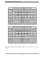 Preview for 34 page of Supermicro H11SSL-C User Manual