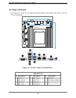 Preview for 36 page of Supermicro H11SSL-C User Manual