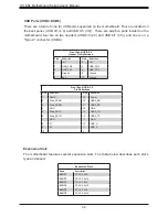 Preview for 42 page of Supermicro H11SSL-C User Manual