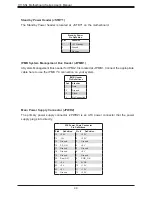 Preview for 44 page of Supermicro H11SSL-C User Manual