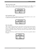 Предварительный просмотр 47 страницы Supermicro H11SSL-I/C/NC User Manual