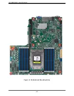 Preview for 22 page of Supermicro H11SSW-iN User Manual