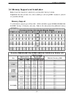 Предварительный просмотр 31 страницы Supermicro H12DGO-6 User Manual