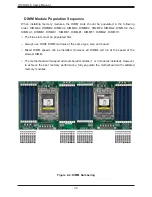 Предварительный просмотр 32 страницы Supermicro H12DGO-6 User Manual