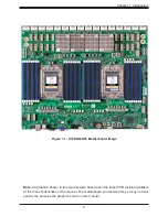 Предварительный просмотр 9 страницы Supermicro H12DGQ-NT6 User Manual