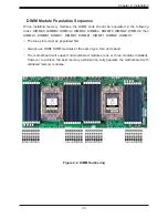 Предварительный просмотр 33 страницы Supermicro H12DGQ-NT6 User Manual