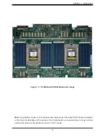 Предварительный просмотр 9 страницы Supermicro H12DSG-Q-CPU6 User Manual