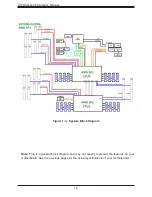 Предварительный просмотр 16 страницы Supermicro H12DSG-Q-CPU6 User Manual