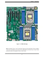 Предварительный просмотр 9 страницы Supermicro H12DSi-N6 User Manual