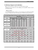 Предварительный просмотр 31 страницы Supermicro H12DSi-N6 User Manual