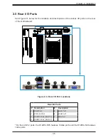 Предварительный просмотр 35 страницы Supermicro H12DSi-N6 User Manual