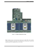 Предварительный просмотр 9 страницы Supermicro H12DSU-iN User Manual