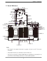 Предварительный просмотр 11 страницы Supermicro H12DSU-iN User Manual