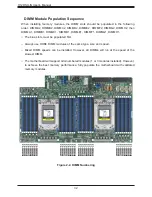 Предварительный просмотр 32 страницы Supermicro H12DSU-iN User Manual