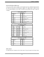 Предварительный просмотр 35 страницы Supermicro H12DSU-iN User Manual