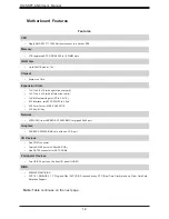 Preview for 12 page of Supermicro H12SSFF-AN6 User Manual