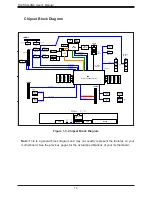 Preview for 14 page of Supermicro H12SSG-AN6 User Manual