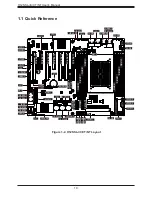 Предварительный просмотр 10 страницы Supermicro H12SSL Series User Manual