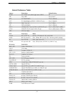 Предварительный просмотр 11 страницы Supermicro H12SSL Series User Manual