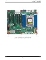 Предварительный просмотр 21 страницы Supermicro H12SSL Series User Manual