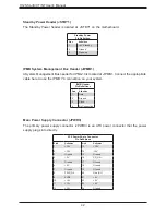 Предварительный просмотр 42 страницы Supermicro H12SSL Series User Manual