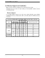 Предварительный просмотр 32 страницы Supermicro H12SSW-iNR User Manual